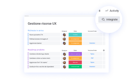 IT Jira step 1